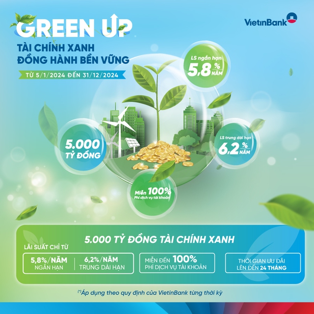VietinBank ra mắt gói tài chính hỗ trợ doanh nghiệp phát triển bền vững - Ảnh 1.