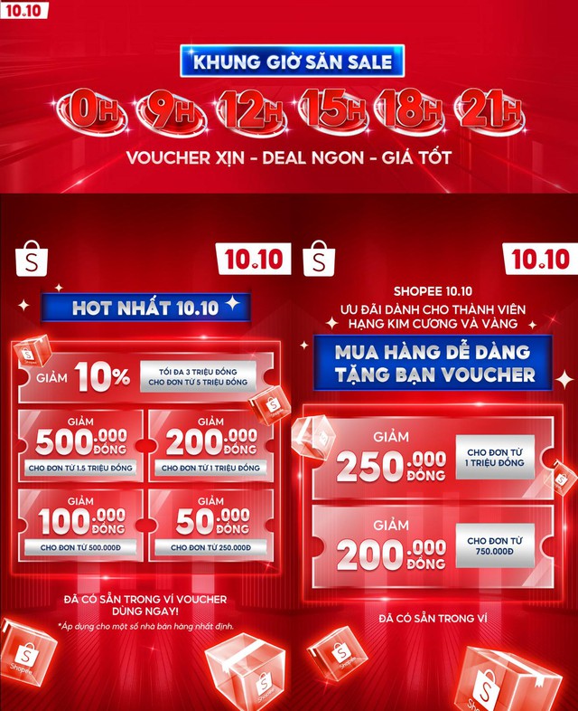 Shopee 10.10 đổ bộ hôm nay, tự tin mang túi ba gang gom deal hời với bộ bí kíp cực đỉnh - Ảnh 2.