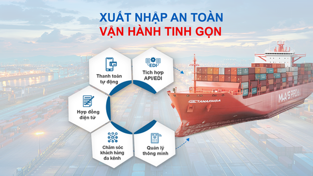 Tối ưu chi phí vận hành với VELA - Giải pháp Logistics toàn diện cho Doanh nghiệp - Ảnh 2.