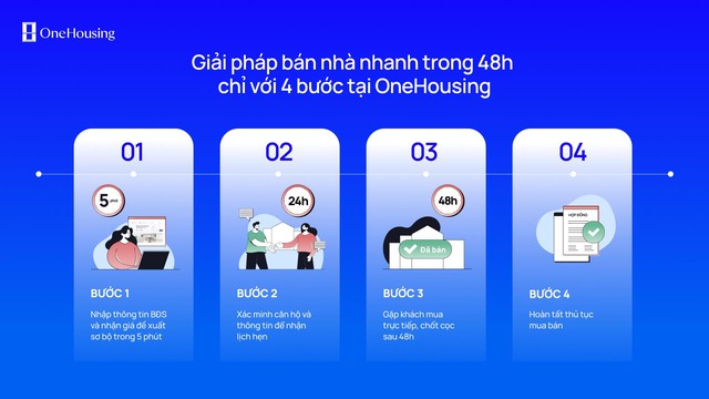 Khó chồng khổ với người kẹt tiền bán nhà - Ảnh 2.