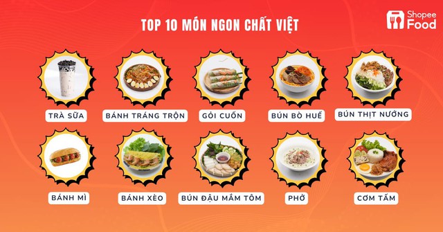 Hàng chục ngàn tín đồ ẩm thực hào hứng tham gia Hành Trình Phong Vị Việt Nam cùng ShopeeFood - Ảnh 1.