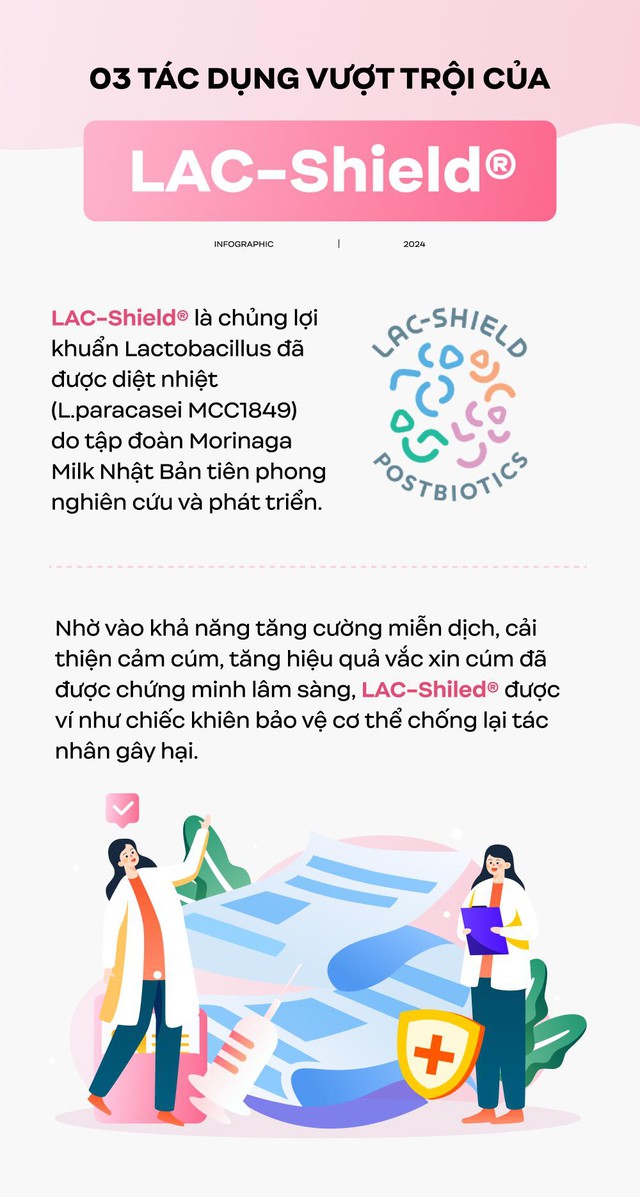 Đã tìm ra sứ giả mang “chiến binh vàng trong làng miễn dịch” tới Việt Nam: Tưởng lạ hóa quá quen - Ảnh 1.