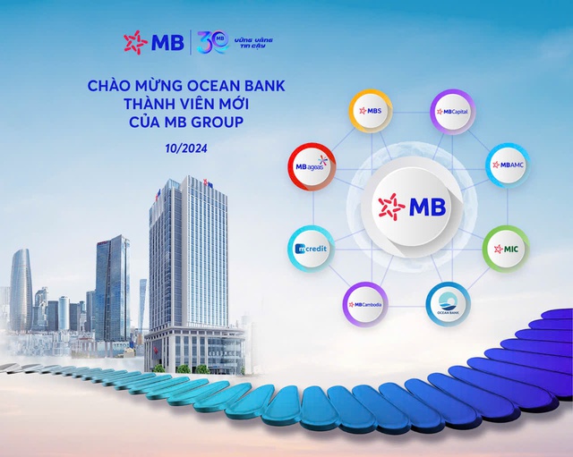 Chuyển giao bắt buộc Ngân hàng Đại Dương (OceanBank) cho MB - Ảnh 3.