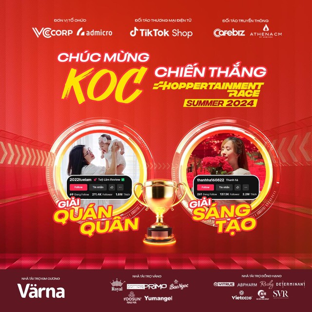 Shoppertainment Race Summer 2024: Sân chơi bùng nổ sáng tạo, khuấy đảo cộng đồng KOC với những con số ấn tượng - Ảnh 3.