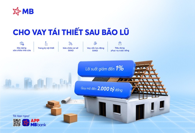 Khách hàng tăng tốc kinh doanh cuối năm với gói vay ưu đãi chỉ từ 6,5%/năm - Ảnh 1.