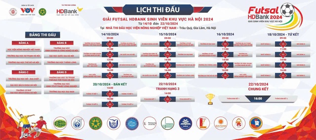 Giải Futsal Sinh viên khu vực Hà Nội 2024 - chuyên môn cao, chuyên nghiệp từ khâu tổ chức - Ảnh 1.