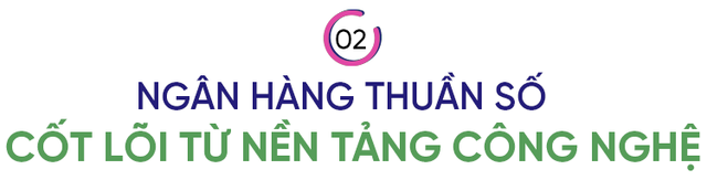 Ngân hàng số Cake: Nền tảng công nghệ là giải pháp hoàn chỉnh để ‘Hiểu’ và ‘Chạm’ khách hàng - Ảnh 3.