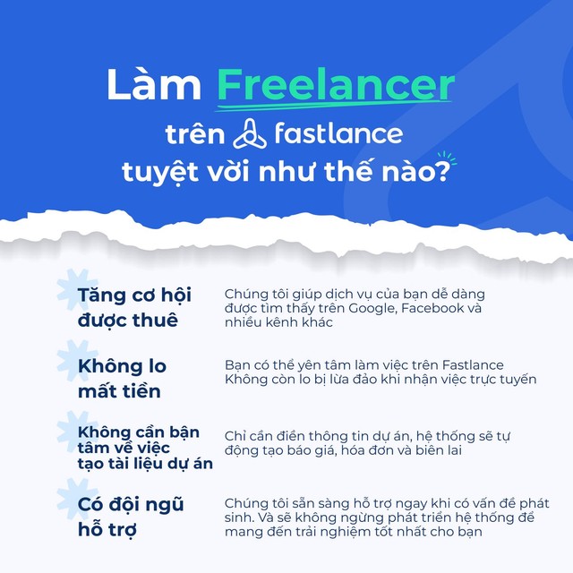 Fastlance - Mở rộng cơ hội việc làm cho Freelancer chuyên nghiệp - Ảnh 2.