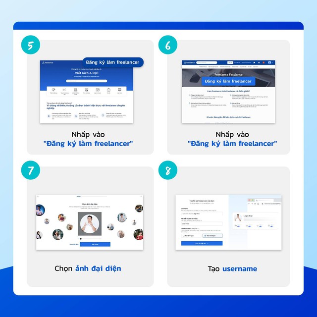 Fastlance - Mở rộng cơ hội việc làm cho Freelancer chuyên nghiệp - Ảnh 4.