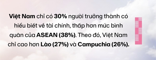 Đằng sau tuyên bố gây sốt của Co-Founder, CEO MoMo: MoMo không chỉ là ví điện tử mà còn là trợ thủ tài chính với AI - Ảnh 4.