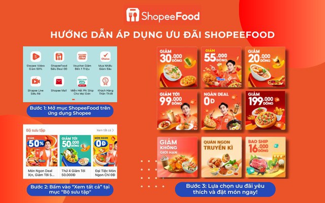 Nắm trọn bí kíp ăn ngon giá hời với ShopeeFood tháng 10 - Ảnh 3.