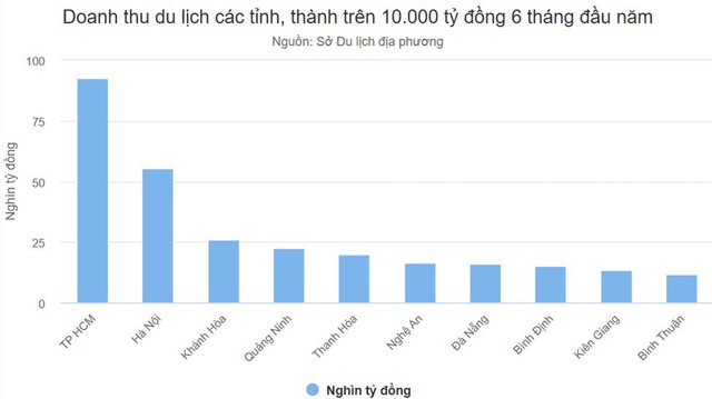 Onsen Hội Vân và Max Thăng Long hợp tác phát triển dự án tại Bình Định - Ảnh 3.