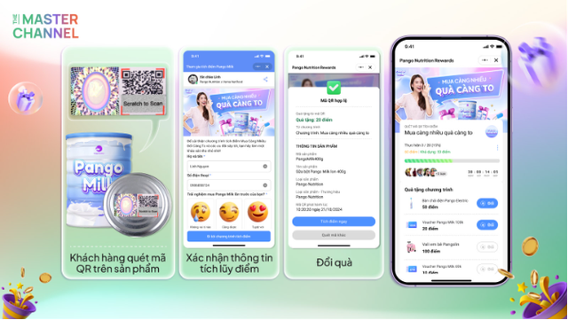 Bứt phá lượng Zalo OA follower cho doanh nghiệp bán lẻ với mã QR offline - Ảnh 1.