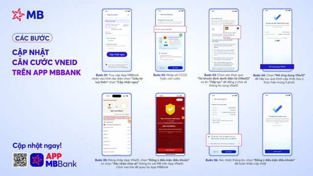 Tiện & Nhanh: App MBBank hỗ trợ người dùng cập nhật căn cước qua tài khoản VneID - Ảnh 1.