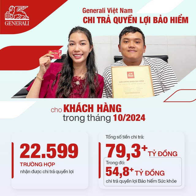 Khi người trẻ dám “xài sang” để đầu tư cho sức khỏe - Ảnh 3.