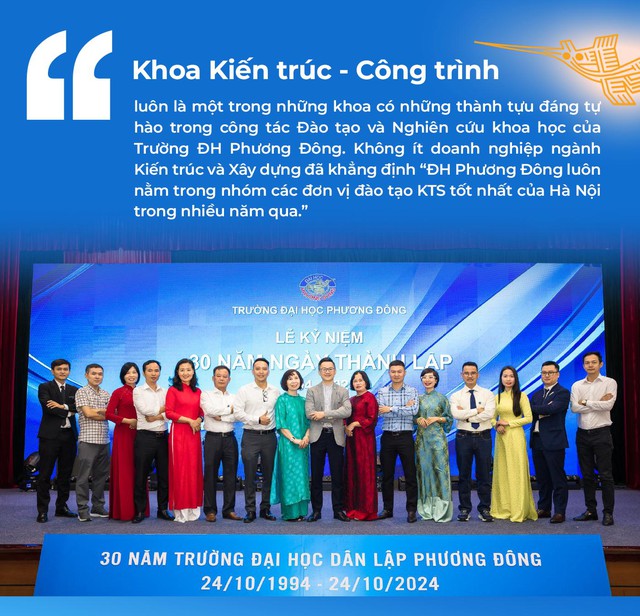 Khoa Kiến trúc - Công trình trường Đại học Phương Đông: Nơi ươm mầm những tài năng sáng tạo - Ảnh 1.