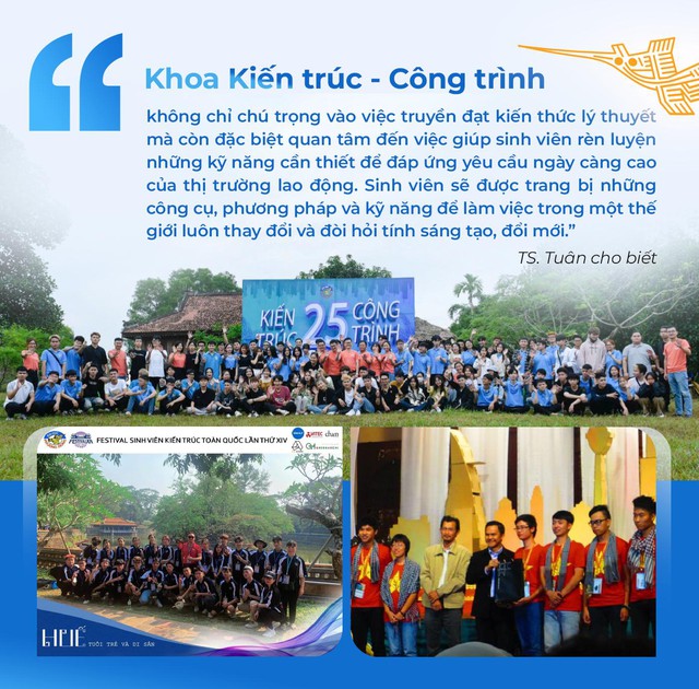 Khoa Kiến trúc - Công trình trường Đại học Phương Đông: Nơi ươm mầm những tài năng sáng tạo - Ảnh 2.