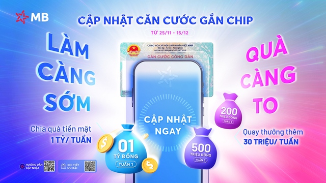 Cập nhật căn cước tại MB, nhận ngay quà tặng tới 30 triệu tiền mặt mỗi tuần - Ảnh 2.