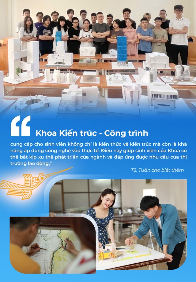 Khoa Kiến trúc - Công trình trường Đại học Phương Đông: Nơi ươm mầm những tài năng sáng tạo - Ảnh 3.