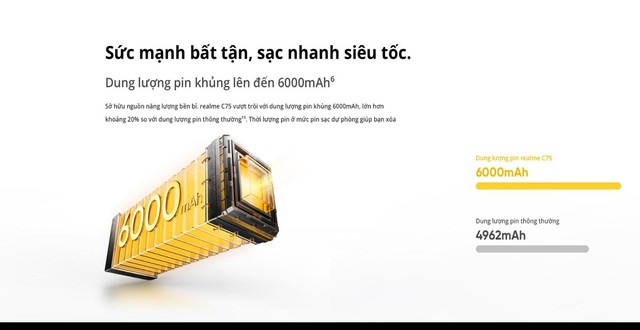 realme C75 tái định nghĩa độ bền của điện thoại thông minh phân khúc tầm trung - Ảnh 3.