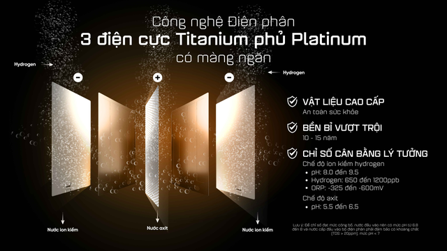 Mutosi ra mắt sản phẩm điện giải ion kiềm hydrogen với công nghệ khác biệt- Ảnh 1.