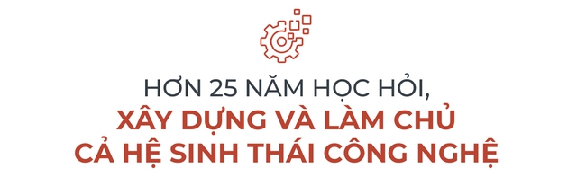 Bước tiến lớn của Canifa để lập "cú đúp" tại giải thưởng ICA và được công nhận là Thương hiệu Quốc gia Việt Nam 2024- Ảnh 4.