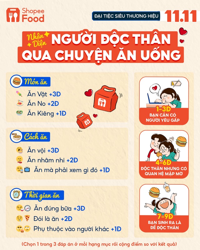 Bùng nổ vị giác với "Sổ tay trạm deal" ShopeeFood: Ưu đãi cực "khủng"!- Ảnh 3.