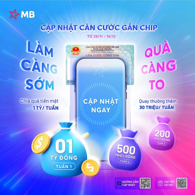 MB trao nửa tỷ đồng cho các khách hàng hoàn tất cập nhật CCCD thành công trong Mega Livestream tuần 2! - Ảnh 1.