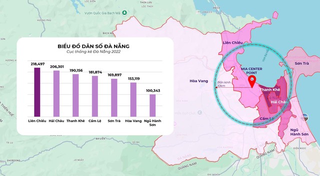 Nhận diện “hằng số” tọa độ trung tâm, định vị sức hút của MIA Center Point - Ảnh 2.