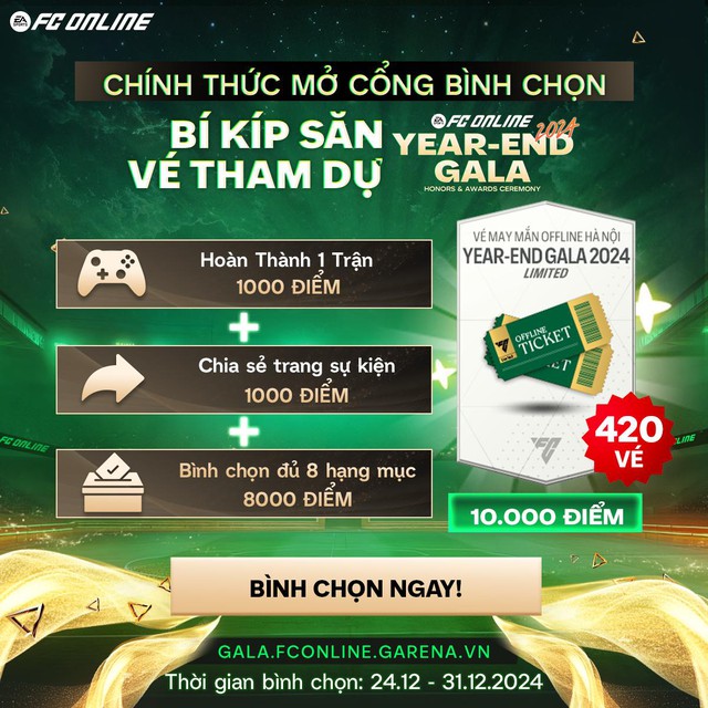 FC Online Year-End Gala 2024 chính thức trở lại: Ai sẽ trở thành Creator Of The Year năm nay? - Ảnh 3.