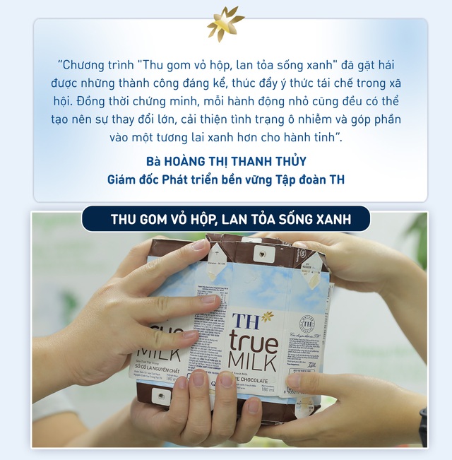 TH true MILK tiết kiệm hàng chục tỷ đồng mỗi năm nhờ các sáng kiến giảm nhựa - Ảnh 6.