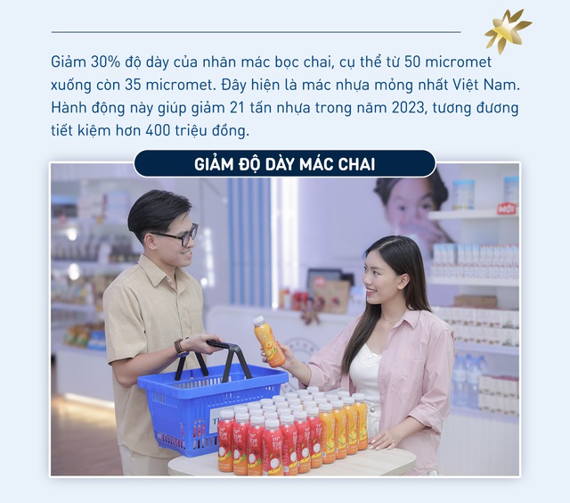TH true MILK tiết kiệm hàng chục tỷ đồng mỗi năm nhờ các sáng kiến giảm nhựa - Ảnh 3.