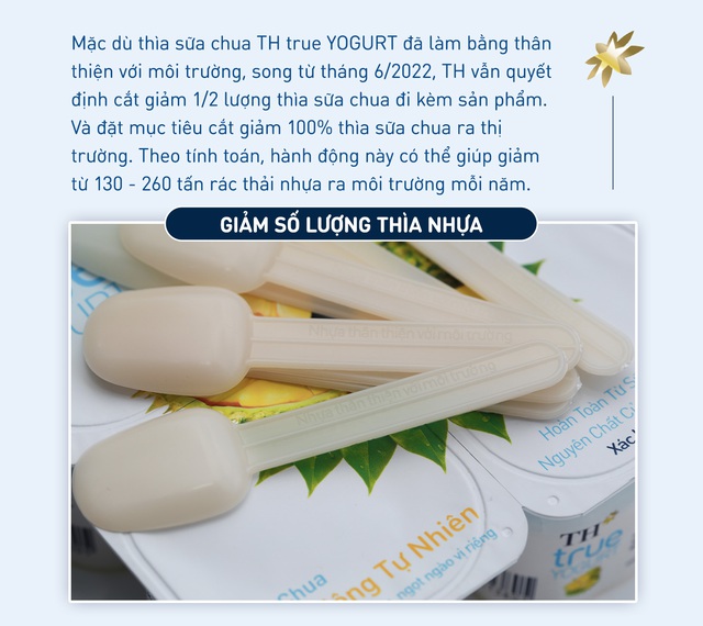 TH true MILK tiết kiệm hàng chục tỷ đồng mỗi năm nhờ các sáng kiến giảm nhựa - Ảnh 5.