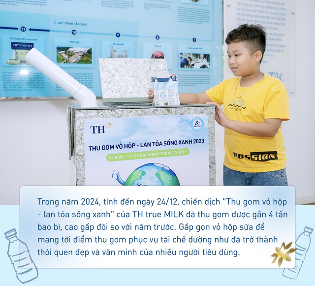 TH true MILK tiết kiệm hàng chục tỷ đồng mỗi năm nhờ các sáng kiến giảm nhựa - Ảnh 7.