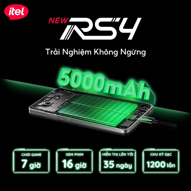 Itel RS4 128GB: Phiên bản mới, hiệu năng vượt trội trong phân khúc 3 triệu- Ảnh 4. Itel RS4 128GB: Phiên bản mới, hiệu năng vượt trội trong phân khúc 3 triệu- Ảnh 4.