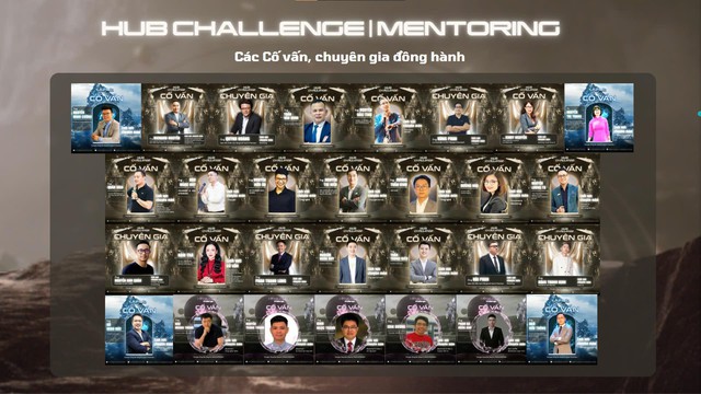 HUB Challenge: Sân chơi lớn cho khởi nghiệp đổi mới sáng tạo toàn cầu- Ảnh 3.