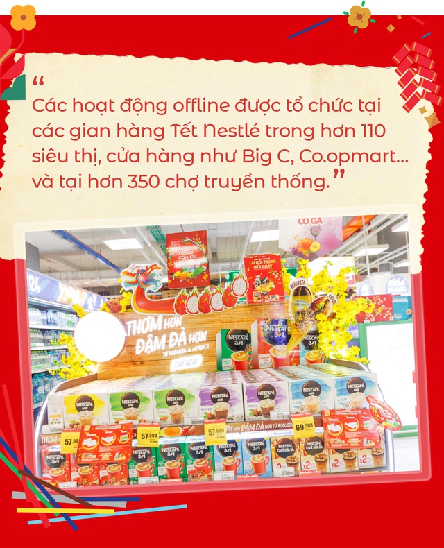 Chiến dịch “Cầu Đủ Là Được” của Nestlé khép lại với những con số ấn tượng - Ảnh 5.
