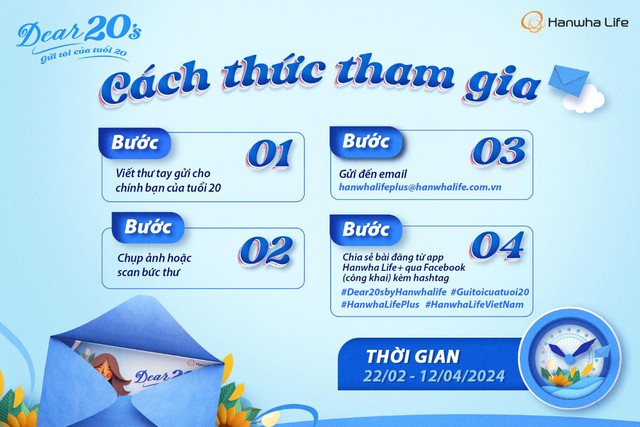 Hanwha Life Việt Nam khởi động cuộc thi viết &ldquo;Dear 20&rsquo;s - Gửi t&ocirc;i của tuổi 20&rdquo; tr&ecirc;n nền tảng ứng dụng di động Hanwha Life+ - Ảnh 6.