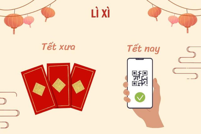 Tết 4.0: Ở nh&agrave; vẫn c&oacute; thể sắm sửa đầy đủ, ăn uống &ldquo;phủ ph&ecirc;&rdquo; xuy&ecirc;n Tết - Ảnh 3.