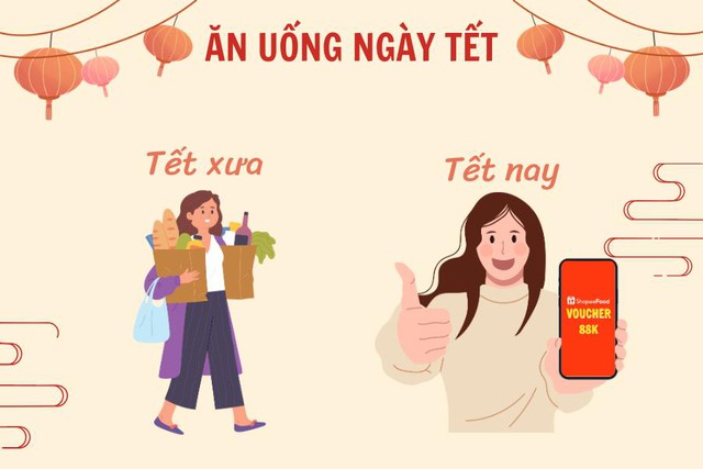 Tết 4.0: Ở nh&agrave; vẫn c&oacute; thể sắm sửa đầy đủ, ăn uống &ldquo;phủ ph&ecirc;&rdquo; xuy&ecirc;n Tết - Ảnh 4.