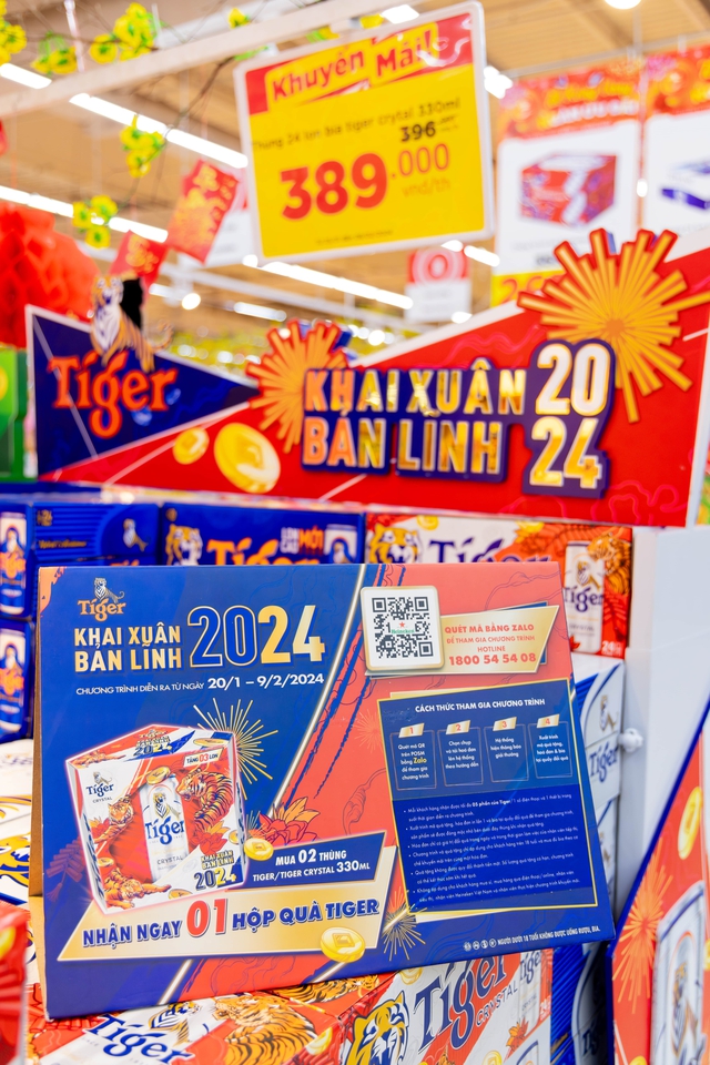Chuỗi các siêu thị thêm náo nhiệt trước thềm năm mới Giáp Thìn bởi ưu đãi đặc biệt này - Ảnh 1.