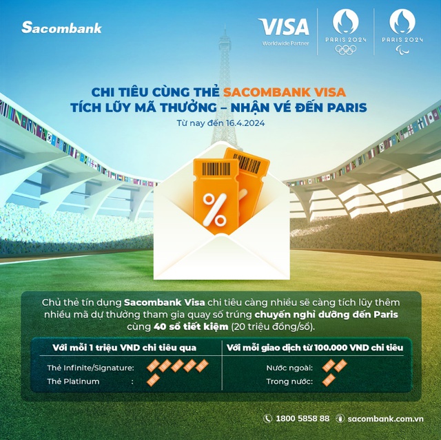 Săn vé đến Olympic Games Paris 2024 cùng thẻ Sacombank Visa - Ảnh 3.