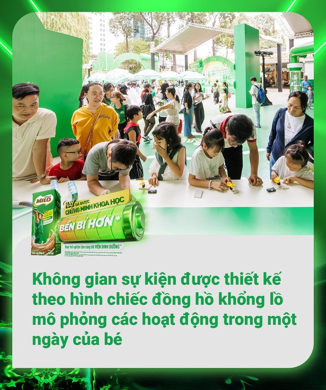 C&oacute; g&igrave; đặc biệt trong trạm sạc sức bền khổng lồ thu h&uacute;t hơn 5.000 mẹ v&agrave; b&eacute; tại TP.HCM - Ảnh 1.
