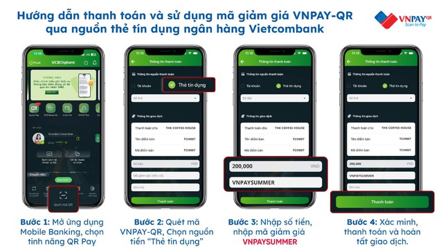 Xài thẻ tín dụng thông minh, không thể bỏ qua ưu đãi kép từ VNPAY mùa hè này - Ảnh 2.
