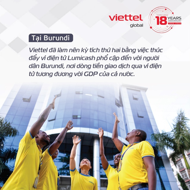 Viettel Global tuổi 18, vẫn cháy bỏng khát vọng vươn lên- Ảnh 5.