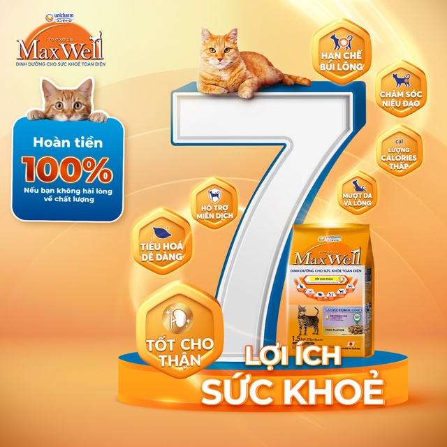 Sen mạnh tay c&agrave; thẻ mua đồ ăn cho &ldquo;boss&rdquo;, kh&ocirc;ng ưng được ho&agrave;n tiền 100% liền - Ảnh 2.