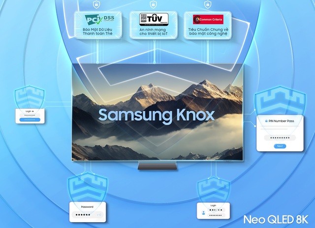 Ba yếu tố giúp Samsung dẫn đầu thị trường trong kỷ nguyên AI TV - Ảnh 4.