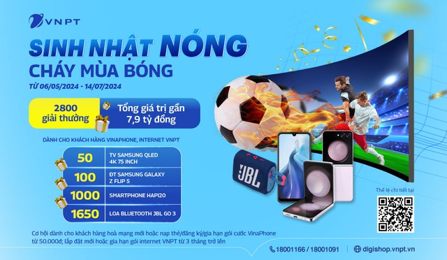 “Sinh nhật nóng - Cháy mùa bóng” với kho quà gần 7,9 tỷ đồng từ VNPT - Ảnh 1. “Sinh nhật nóng - Cháy mùa bóng” với kho quà gần 7,9 tỷ đồng từ VNPT - Ảnh 1.