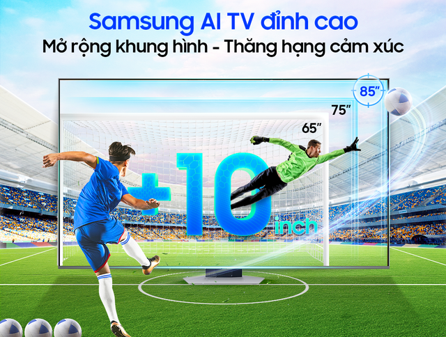 Những trải nghiệm không thể bỏ lỡ khi thưởng thức Euro 2024, đặc biệt là trên TV 75 - 85 inch- Ảnh 4.