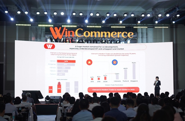 WinCommerce đồng hành cùng đối tác, phát triển thị trường bán lẻ Việt Nam theo hướng hiện đại hóa- Ảnh 2.